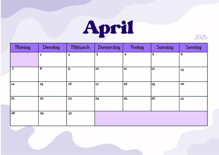 Modell 6 April 2025