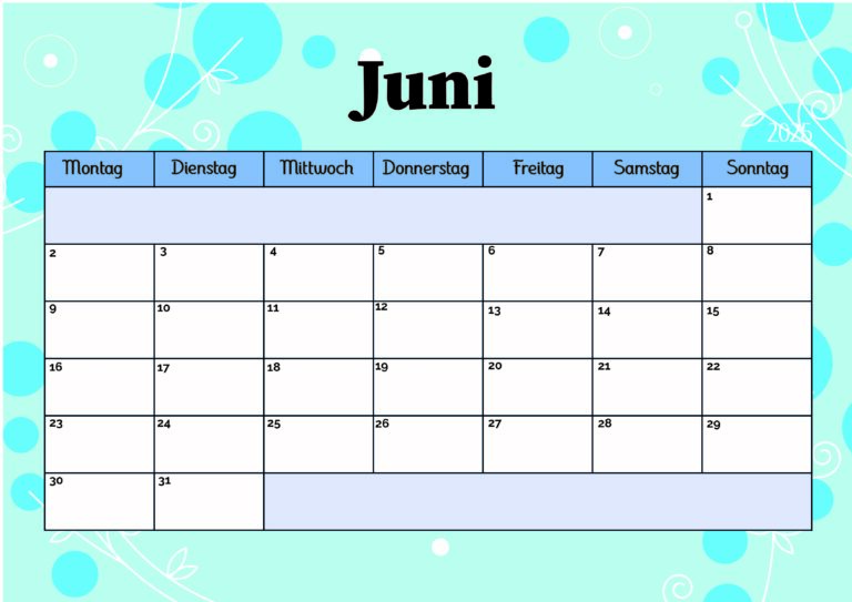Modell 5 Juni 2025