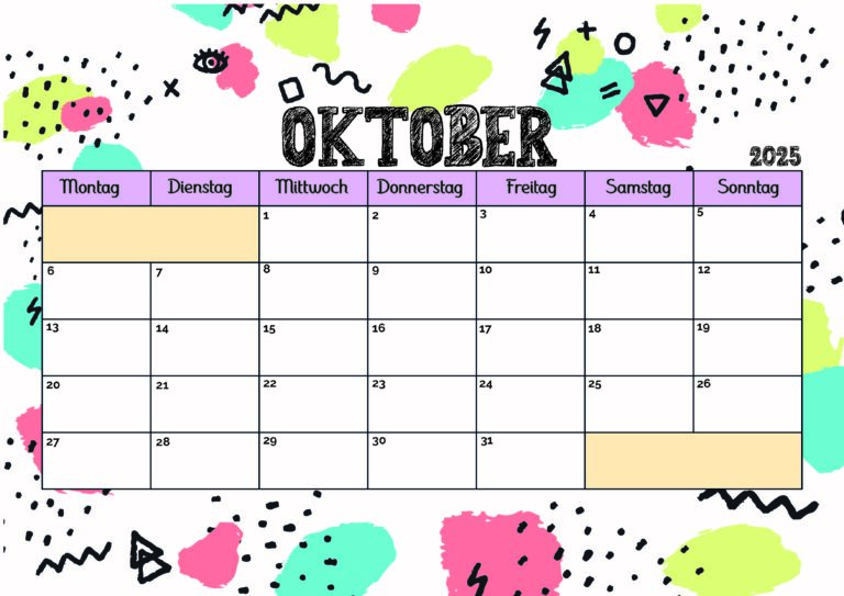 Modell 3 Oktober 2025