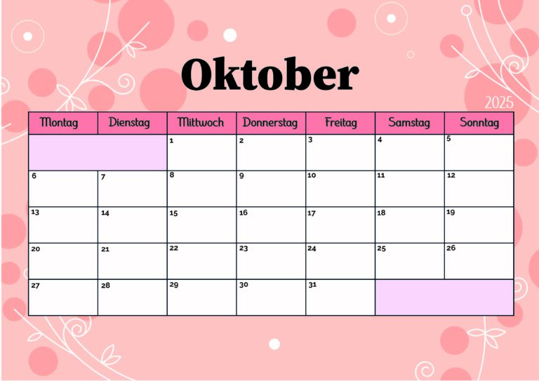 Modell 5 Oktober 2025