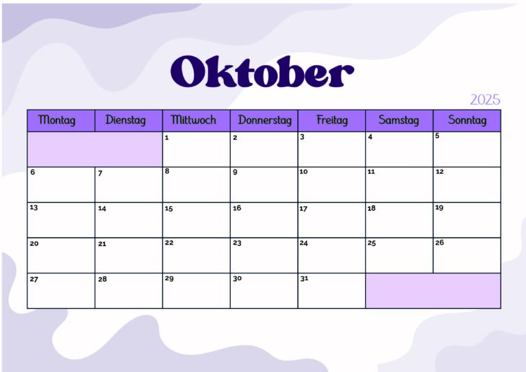 Modell 6 Oktober 2025
