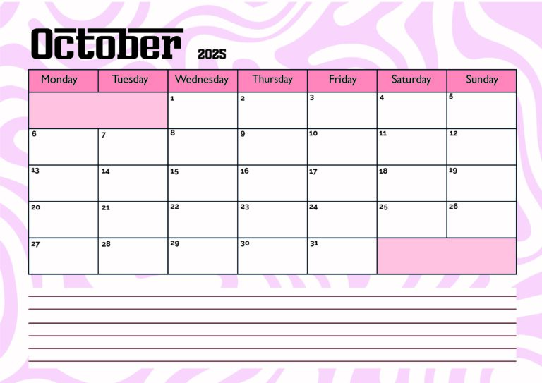 Model 2 October 2025
