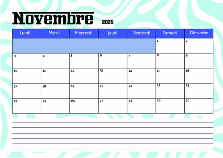 Modèle 2 Novembre 2025