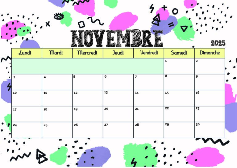 Modèle 3 Novembre 2025