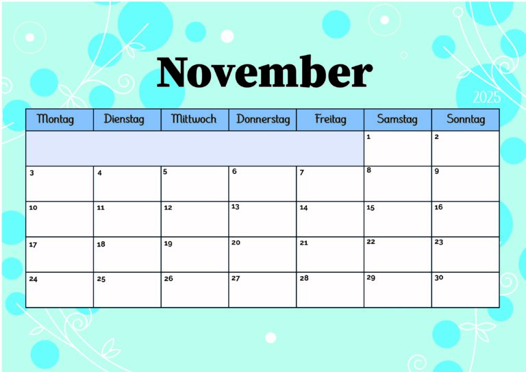 Modell 5 November 2025