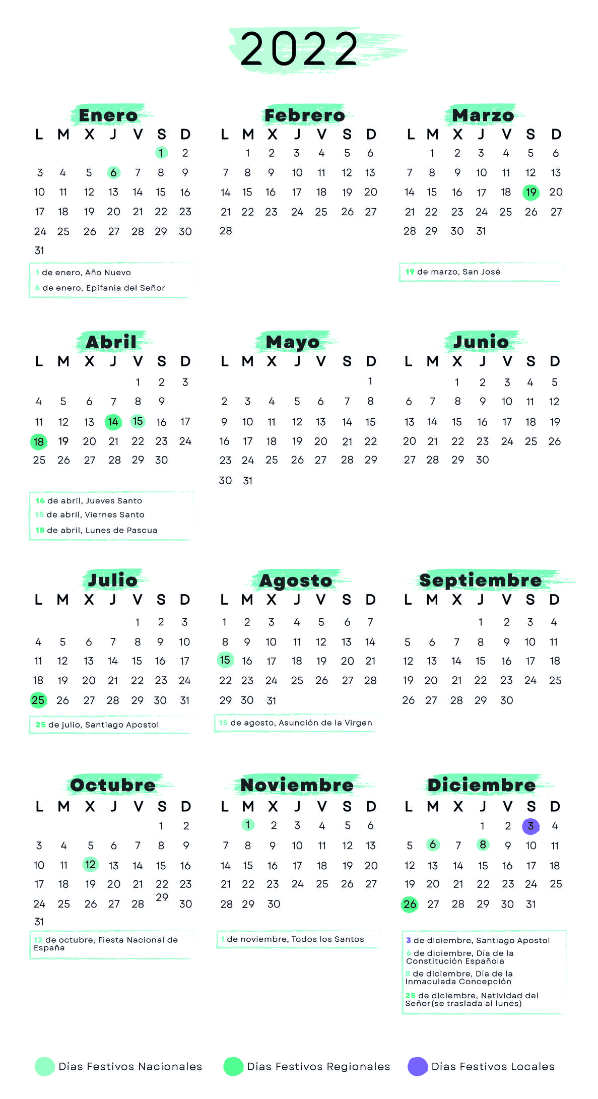 Calendario laboral Navarra 2022