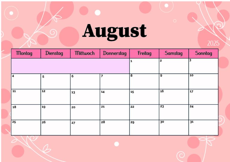 Modell 5 August 2025