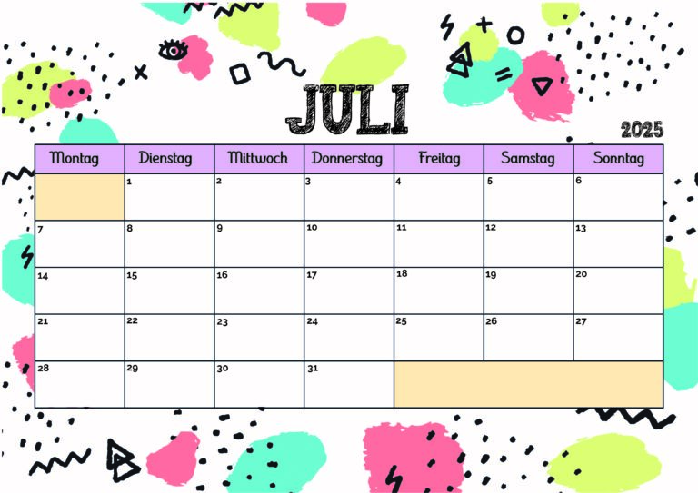 Modell 3 Juli 2025