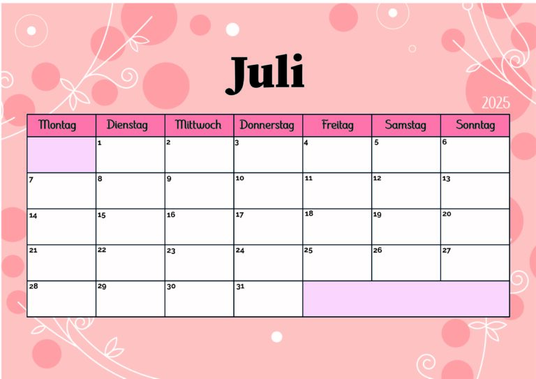 Modell 5 Juli 2025