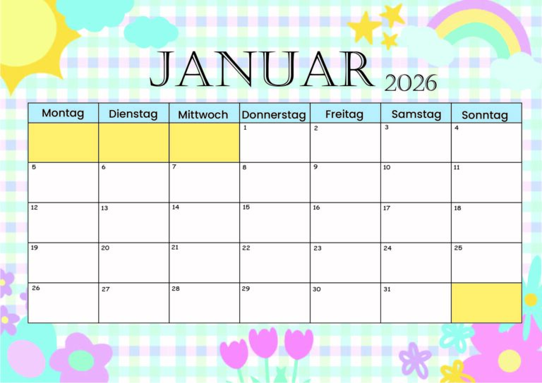 Modell 2 Januar 2026